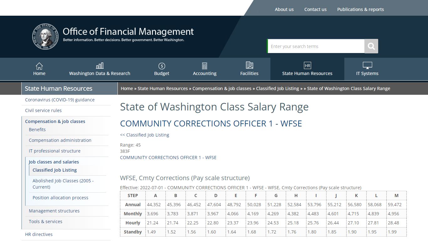 State of Washington Class Salary Range | Office of Financial Management